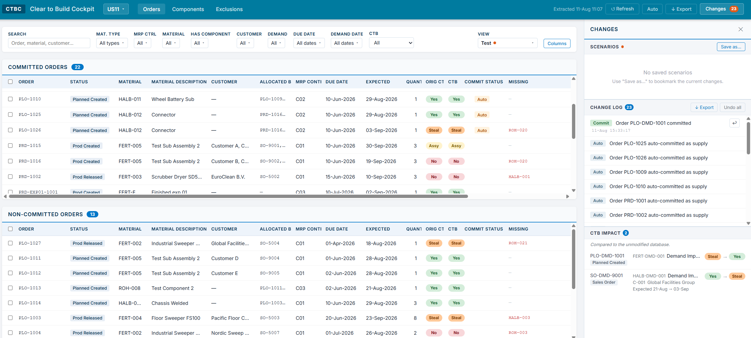 The Clear to Build overview — every released, unreleased and planned order with its status